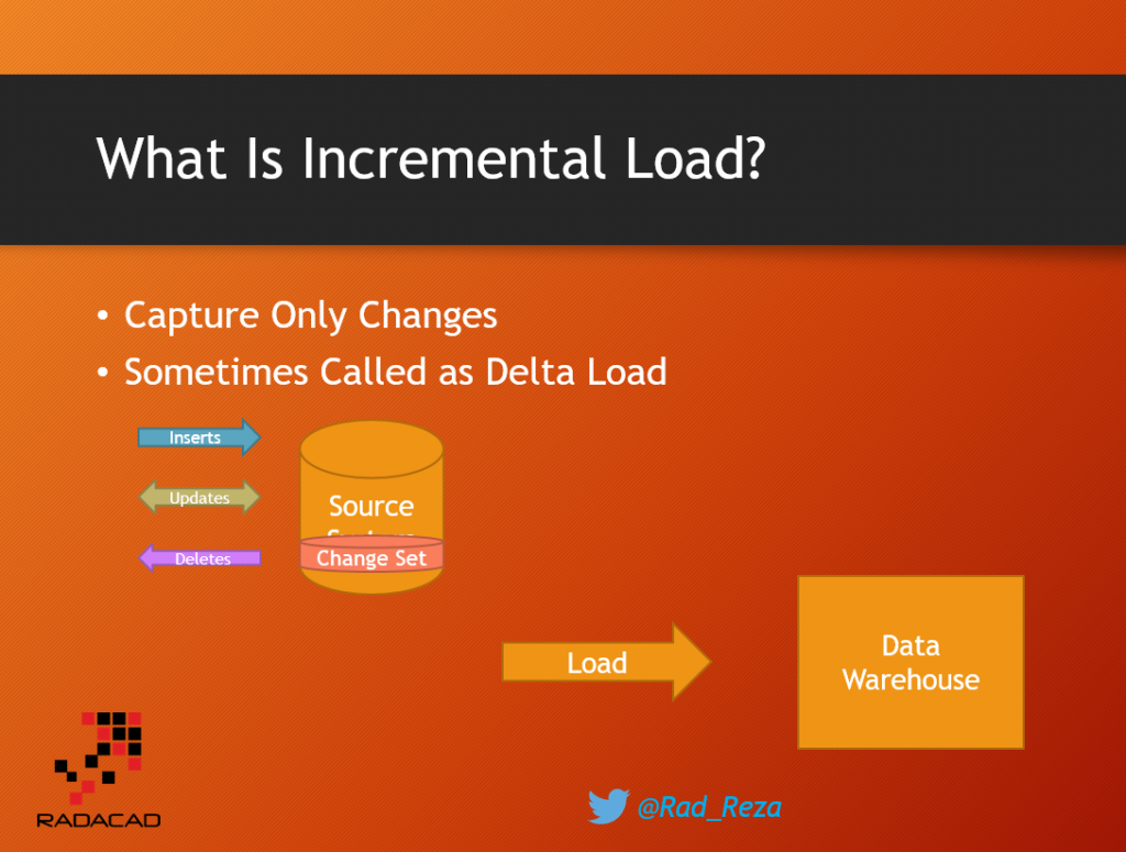 etl-incremental-load-with-ssis-q-a-and-recording-radacad