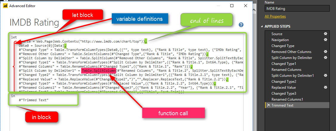 Power Query M Function Examples