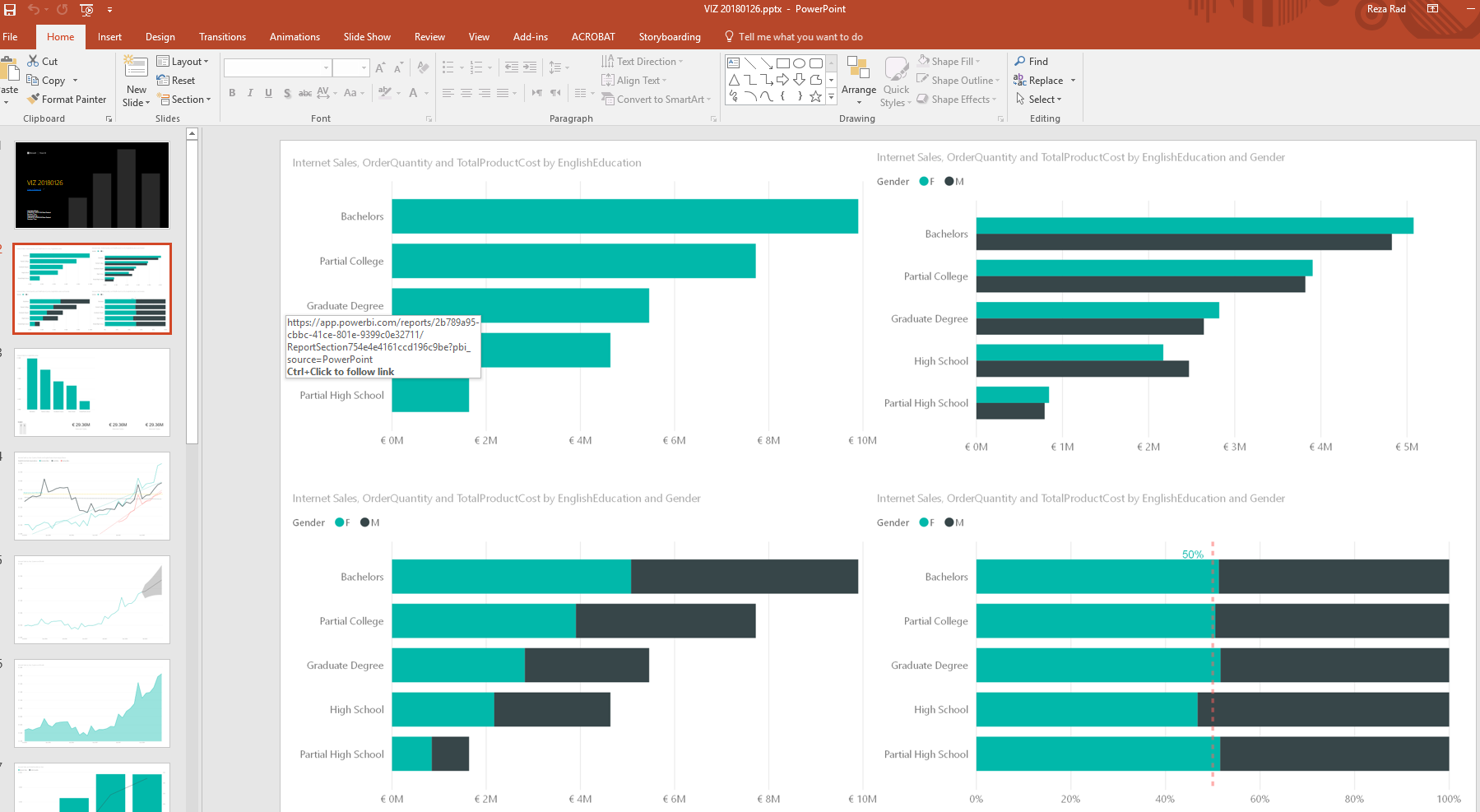 Power BI Export To Power Point: Things You Need To Know | RADACAD