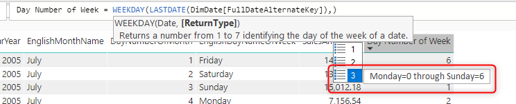 Date From Week Number Dax