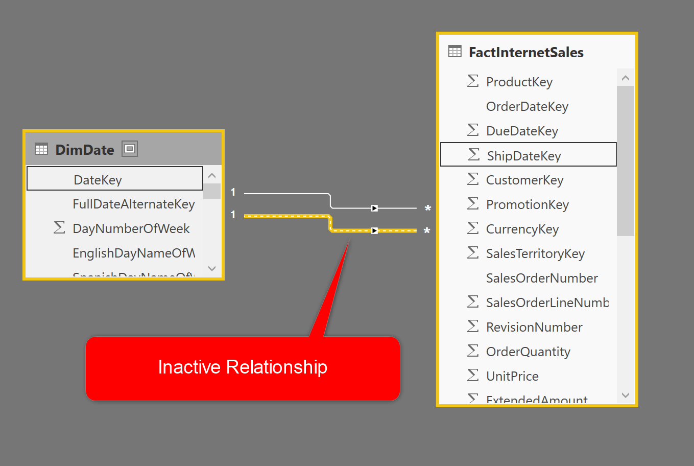 userelationship-or-role-playing-dimension-dealing-with-inactive