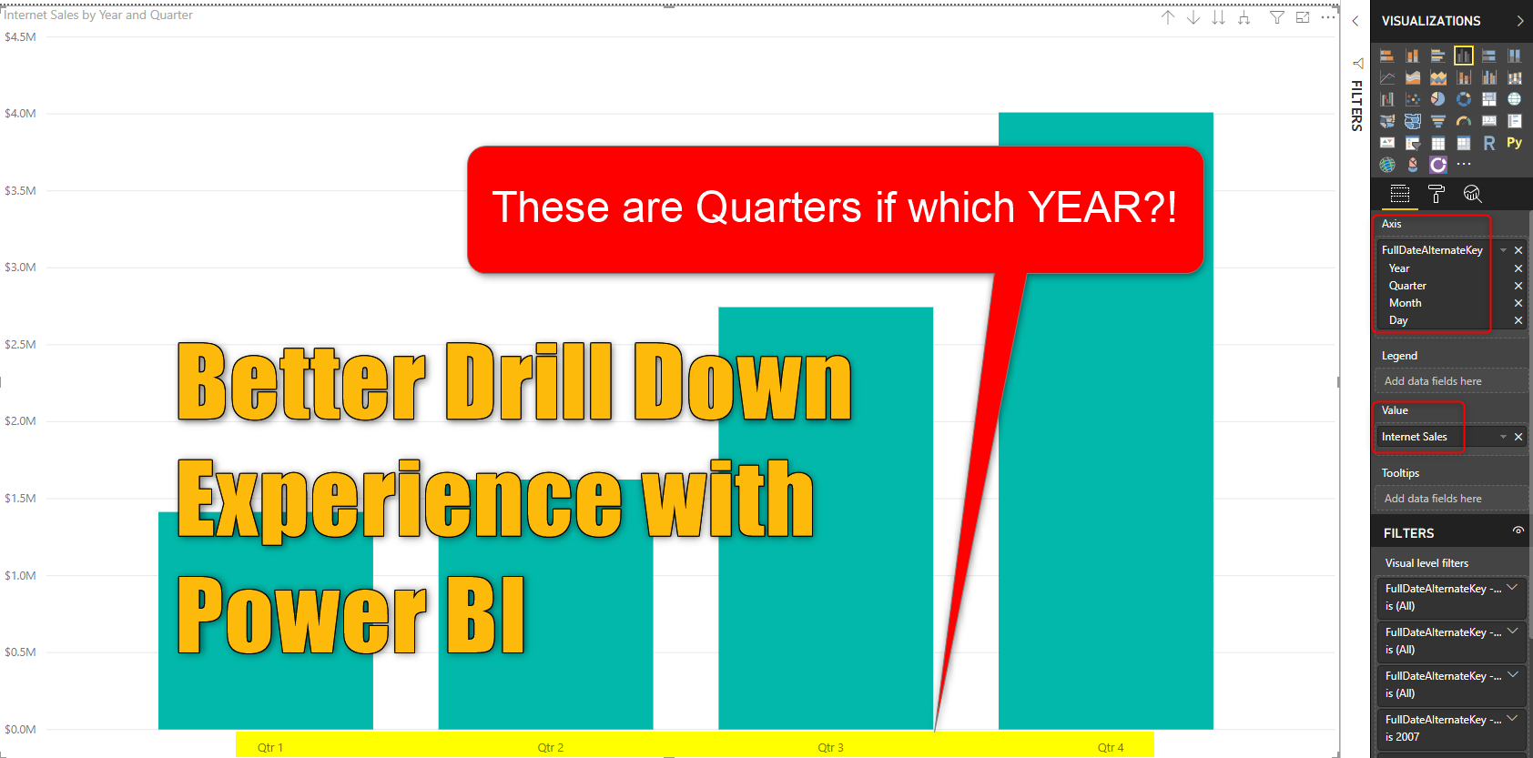 Better Drill Down Experience with Power BI RADACAD