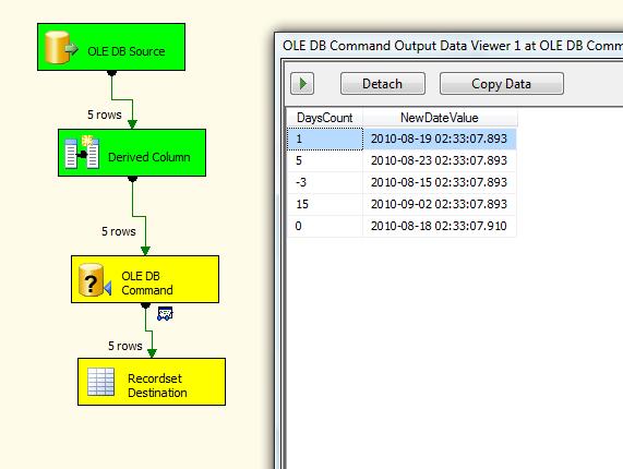 sql-stored-procedure-tutorial-crud-operations-explained-with-example-otosection