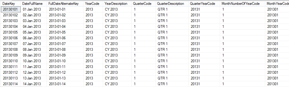 scriptcase populate date field