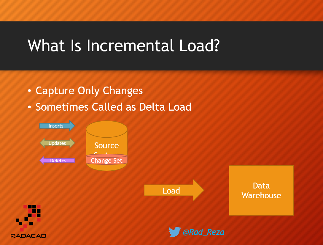 ETL Incremental Load with SSIS; Q&A and Recording - RADACAD