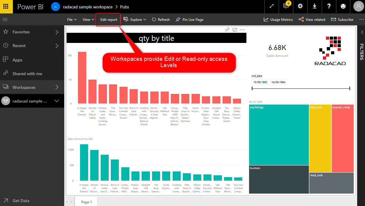 create power bi workspace from sharepoint site