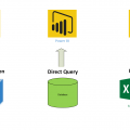 Power BI Shared Datasets: What is it? How does it work? and Why should ...