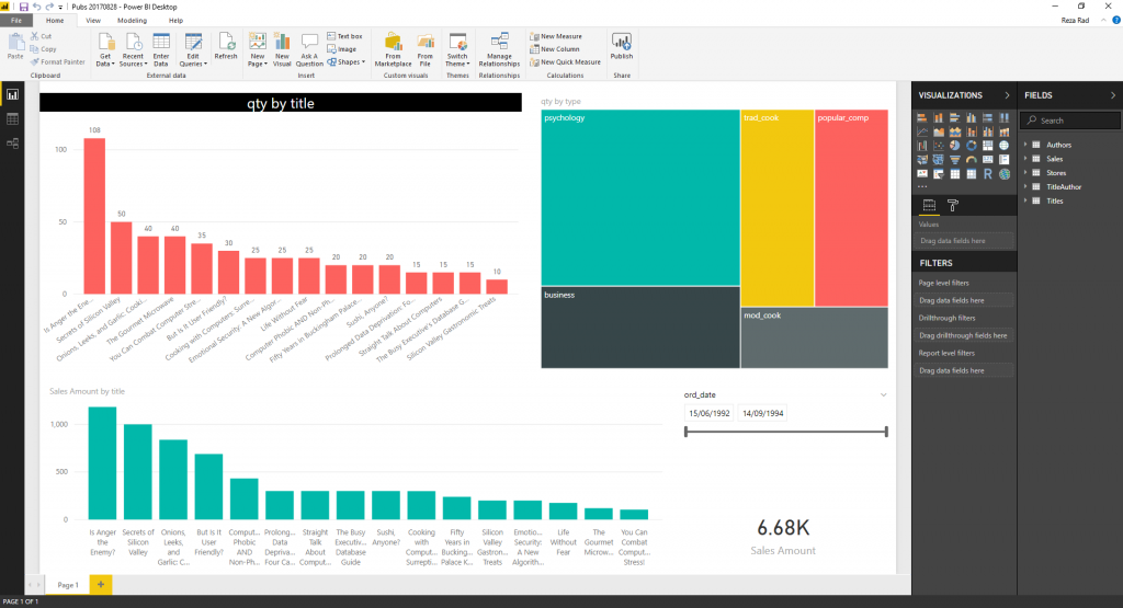 Power BI Licensing Walk-through Guide | RADACAD