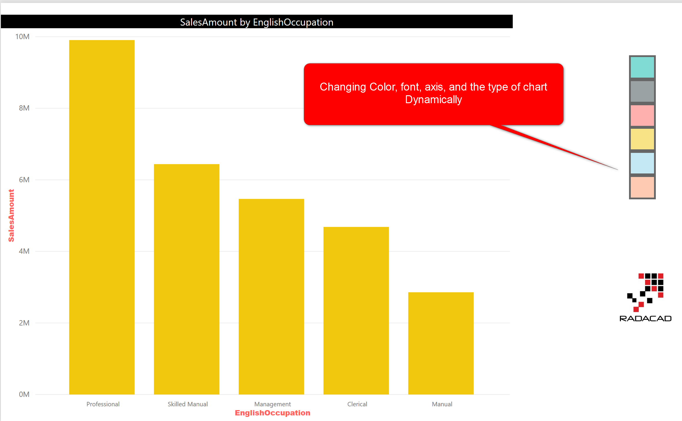 Power View Multiple Charts