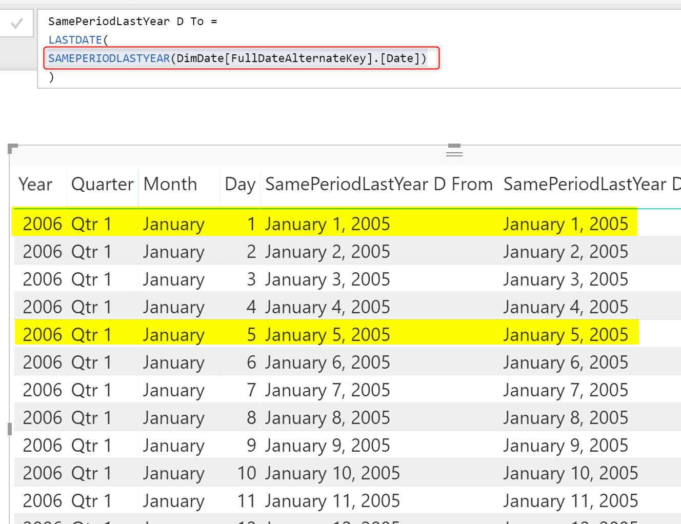 DateAdd Vs ParallelPeriod Vs SamePeriodLastYear; DAX Time Intelligence ...