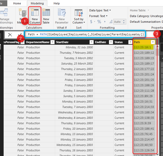 Parsing Organizational Hierarchy or Chart of Accounts in Power BI with ...