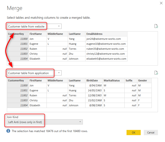 Find Mismatch Rows With Power Query In Power Bi Radacad