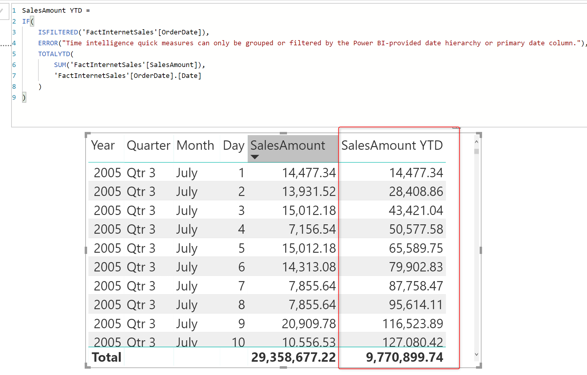 Dax bi. Dax Power bi. Dax формулы Power bi. Dax в Power bi пример. Dax язык программирования.