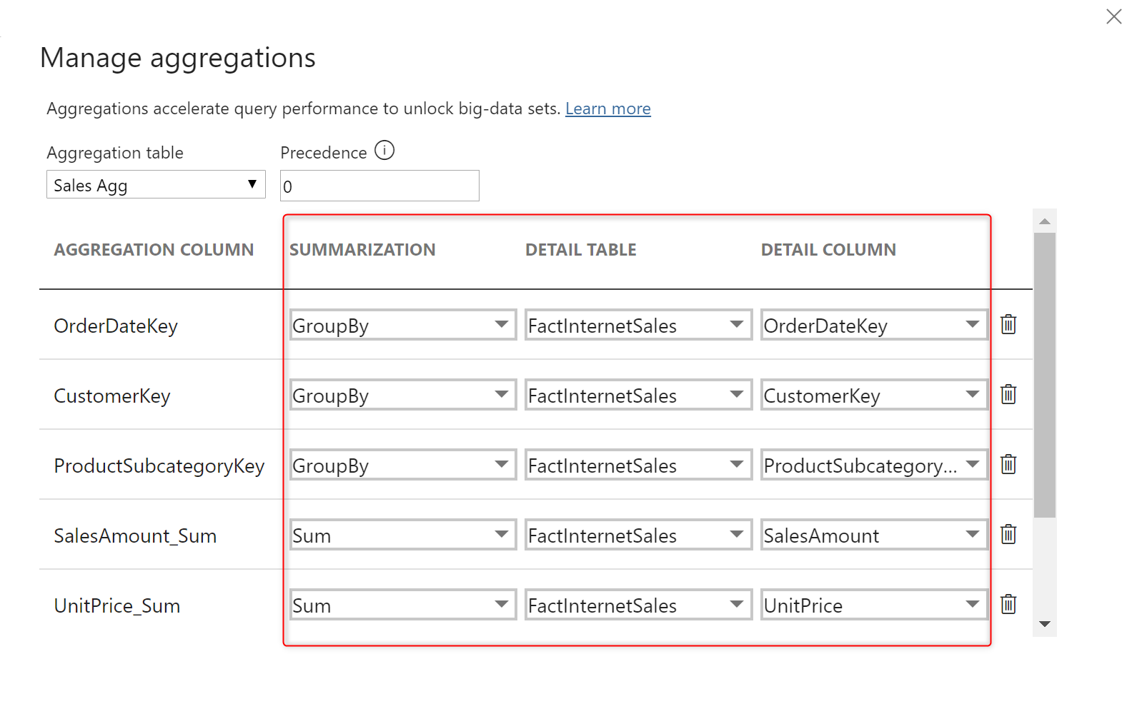 Power BI Fast And Furious With Aggregations - RADACAD