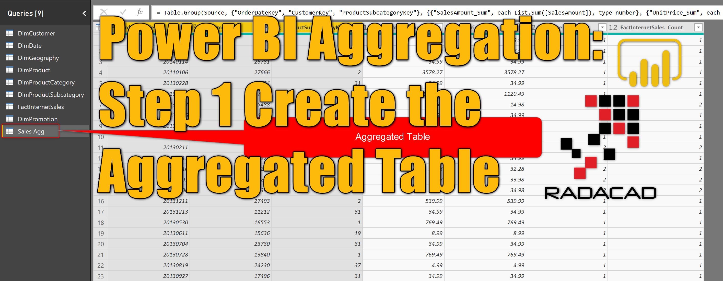 Power Bi Aggregation Step 1 Create The Aggregated Table