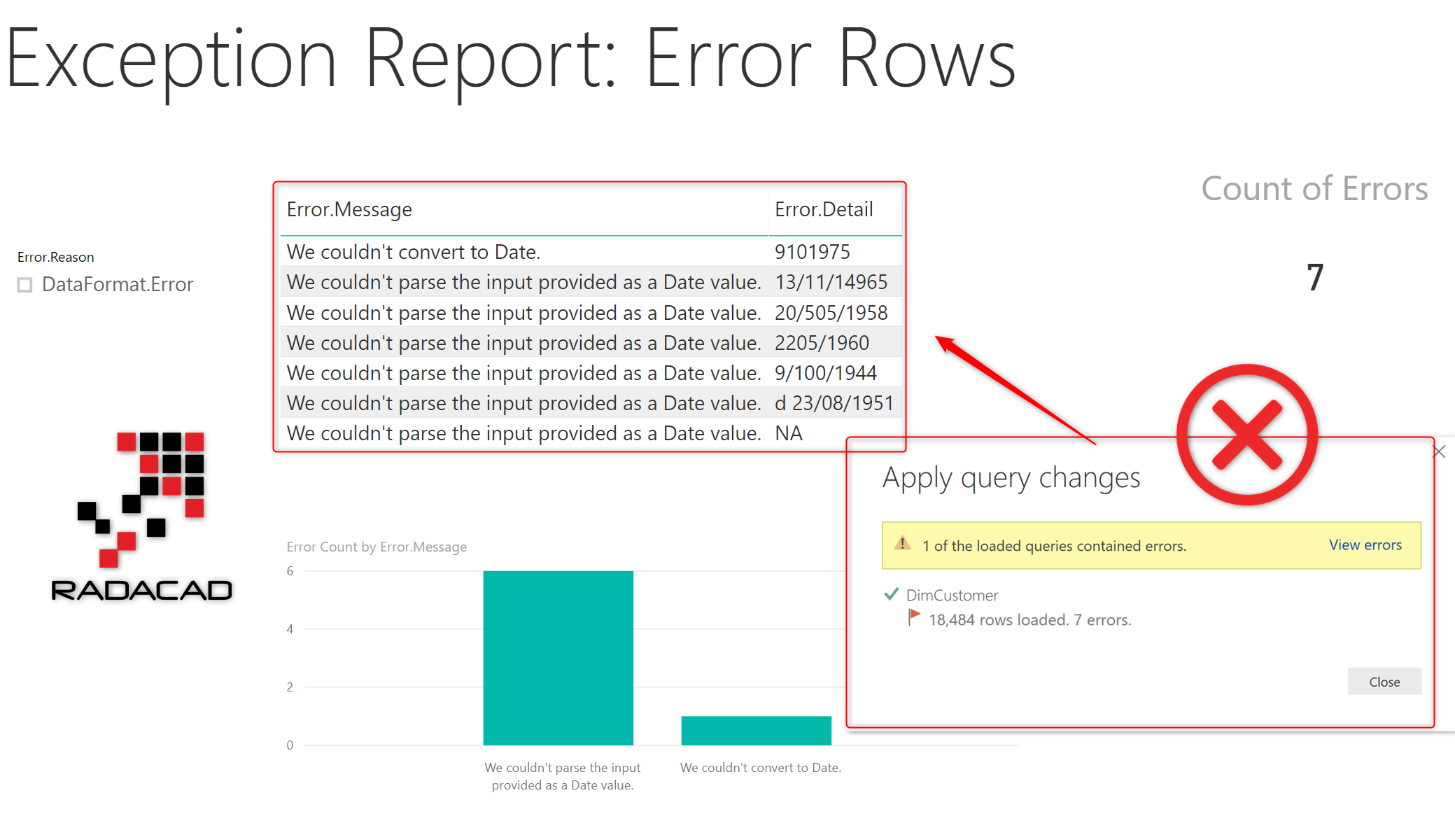 Power bi ошибки. Exception Report. Exception перевод. Exception перевод на русский.