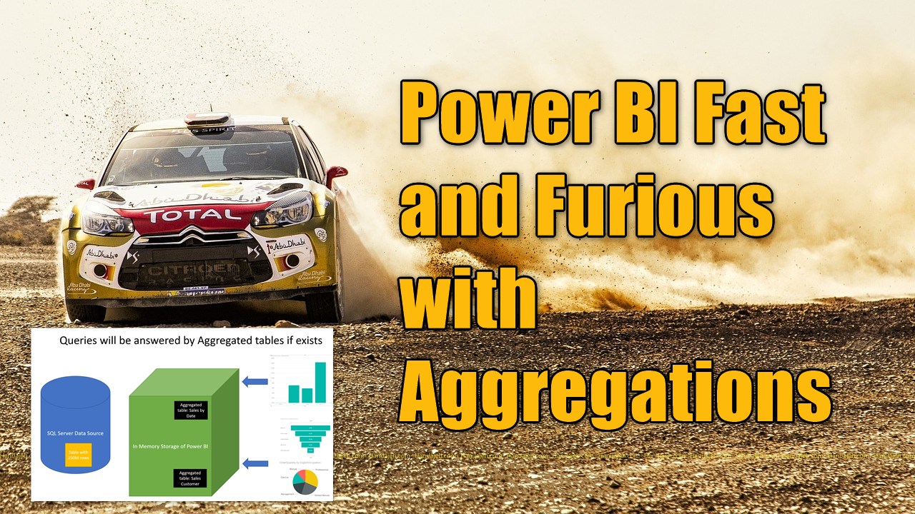 Power BI Fast and Furious with Aggregations