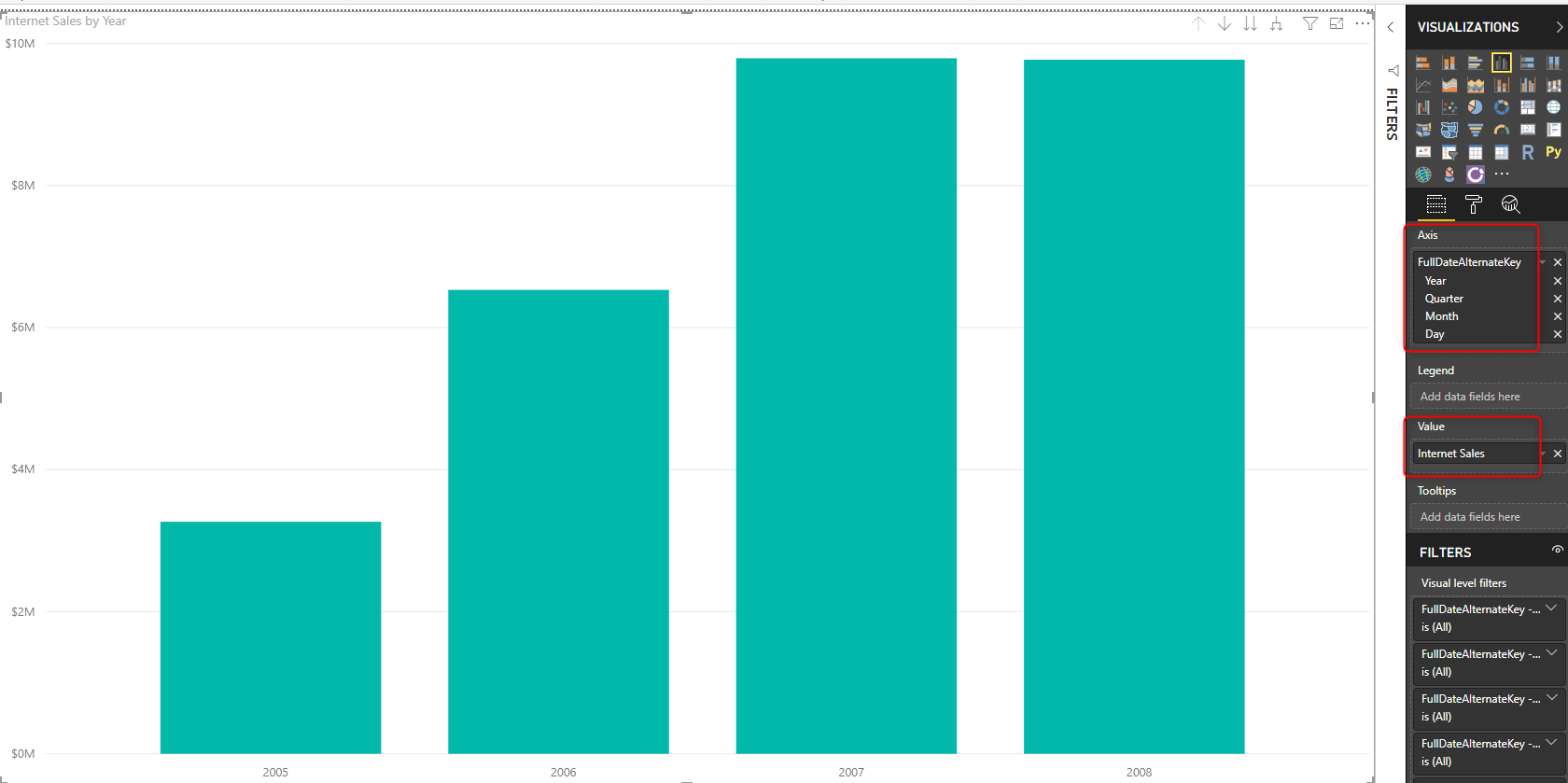 Drill Down Donut Chart Power Bi