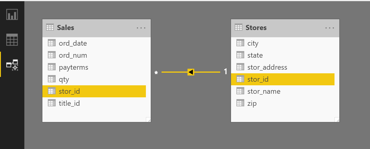 power-bi-one-to-many-relationship