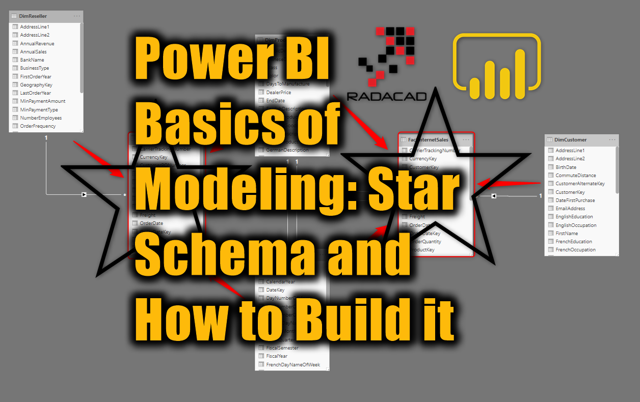 Power BI Basics Of Modeling: Star Schema And How To Build It - RADACAD