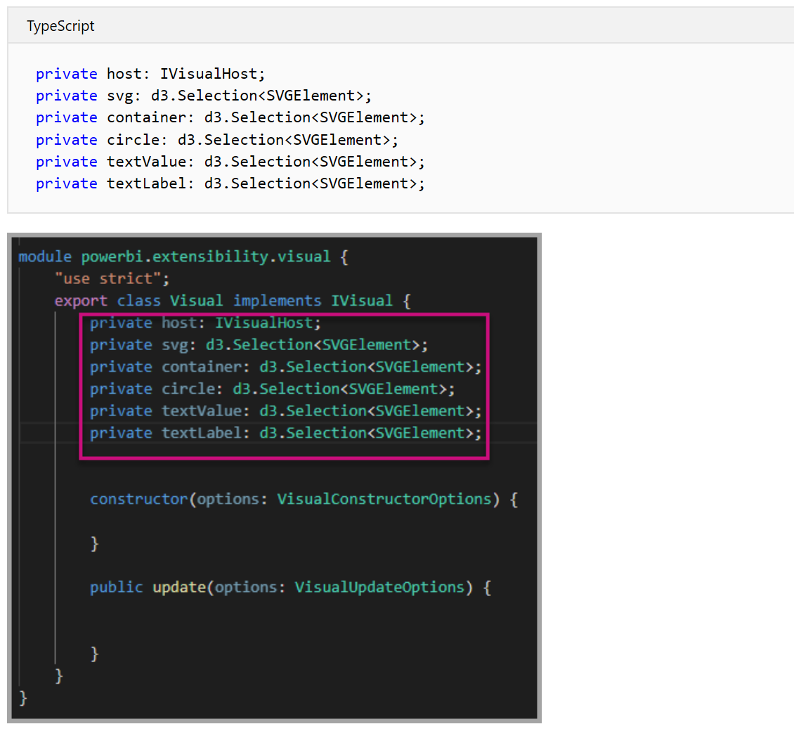 Create Visual/Custom Visual For Power BI: Different Approaches - RADACAD