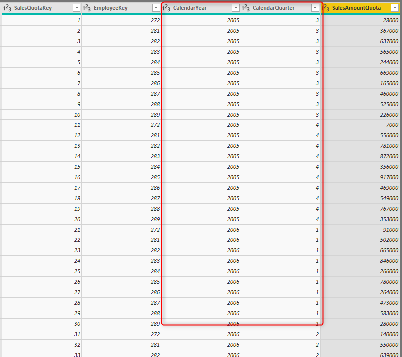 Budget vs Actual: Zero Complexity Model in Power BI | LaptrinhX / News