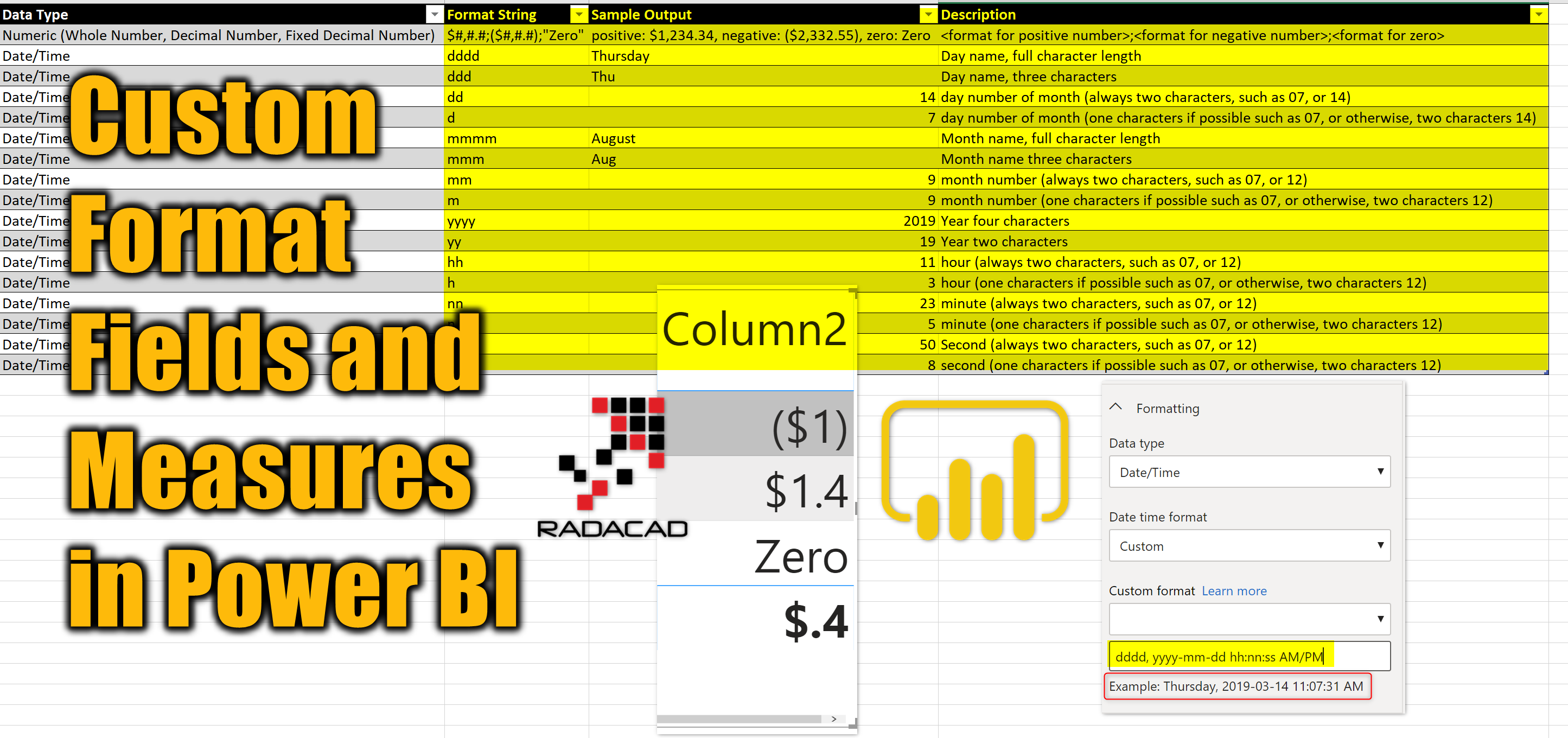 custom-format-fields-and-measures-in-power-bi-laptrinhx-news