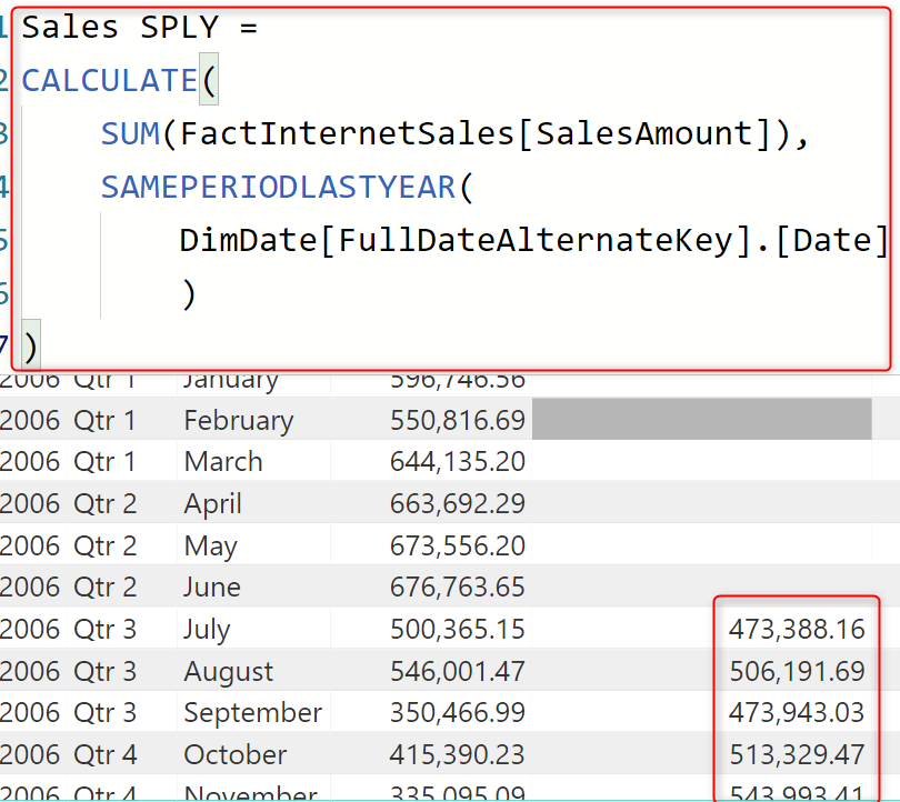 Caution When Using Variables In Dax And Power Bi Radacad My XXX Hot Girl