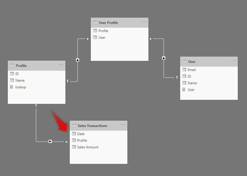 sum-all-new-dynamic-rows-records-excel-sheet-stack-overflow