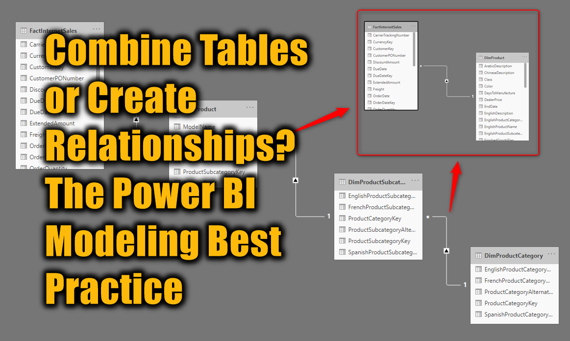 Combine Tables Or Create Relationships? The Power BI Modeling Best ...