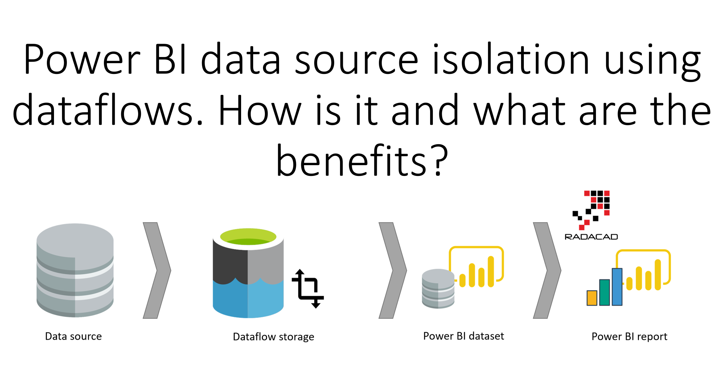 Power BI data source isolation using dataflows. How is it and what are