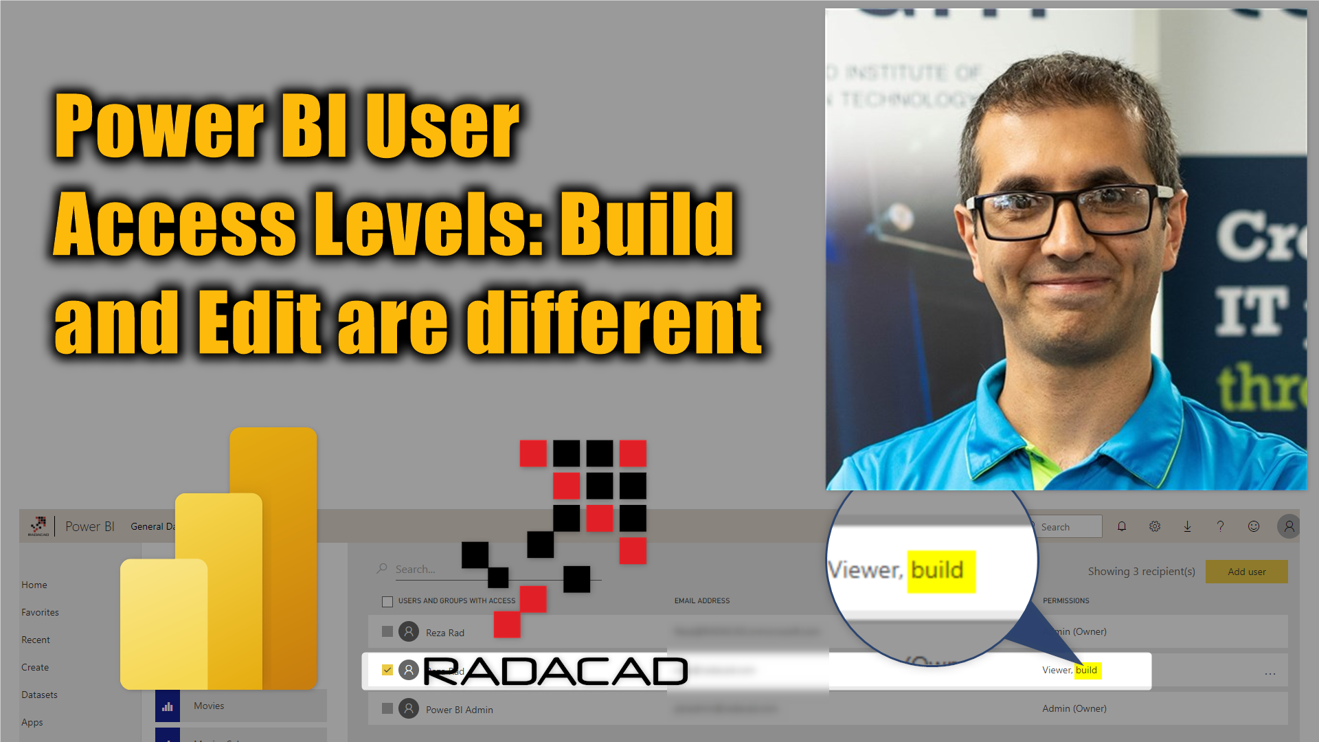 Power BI User Access Levels: Build and Edit are different
