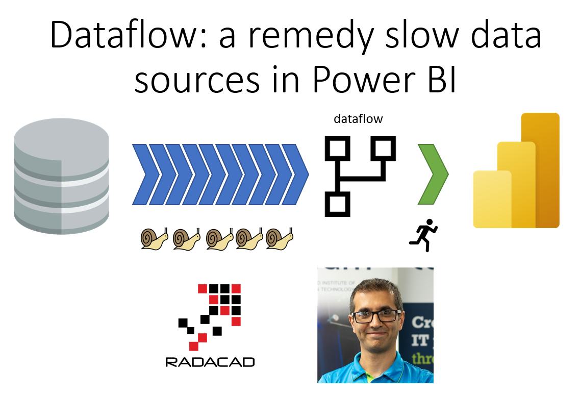 dataflow-a-remedy-slow-data-sources-in-power-bi-radacad