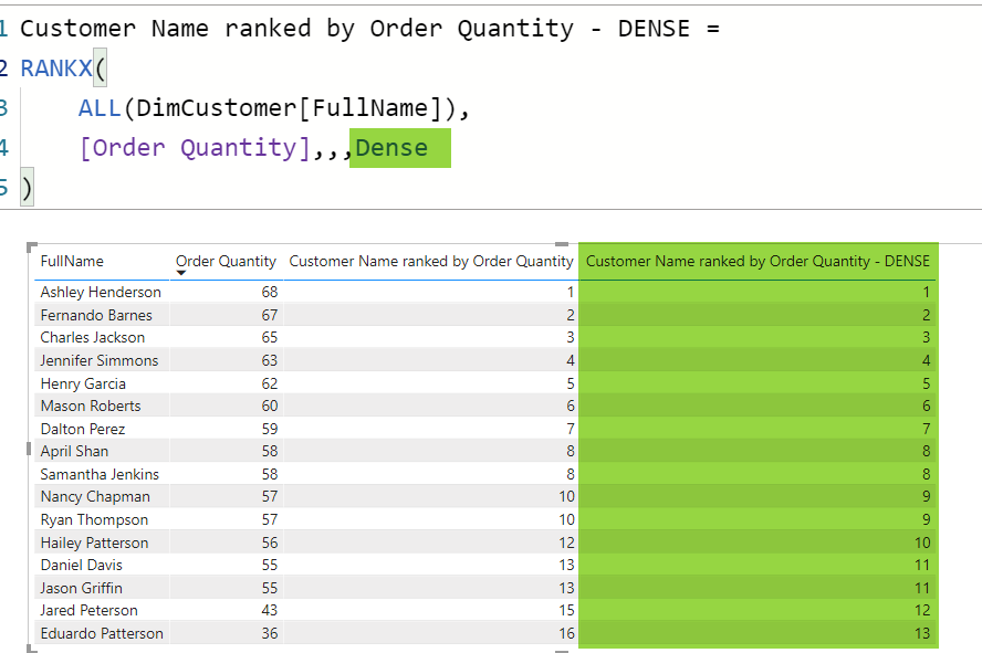 Selectedvalue Dax Power Bi