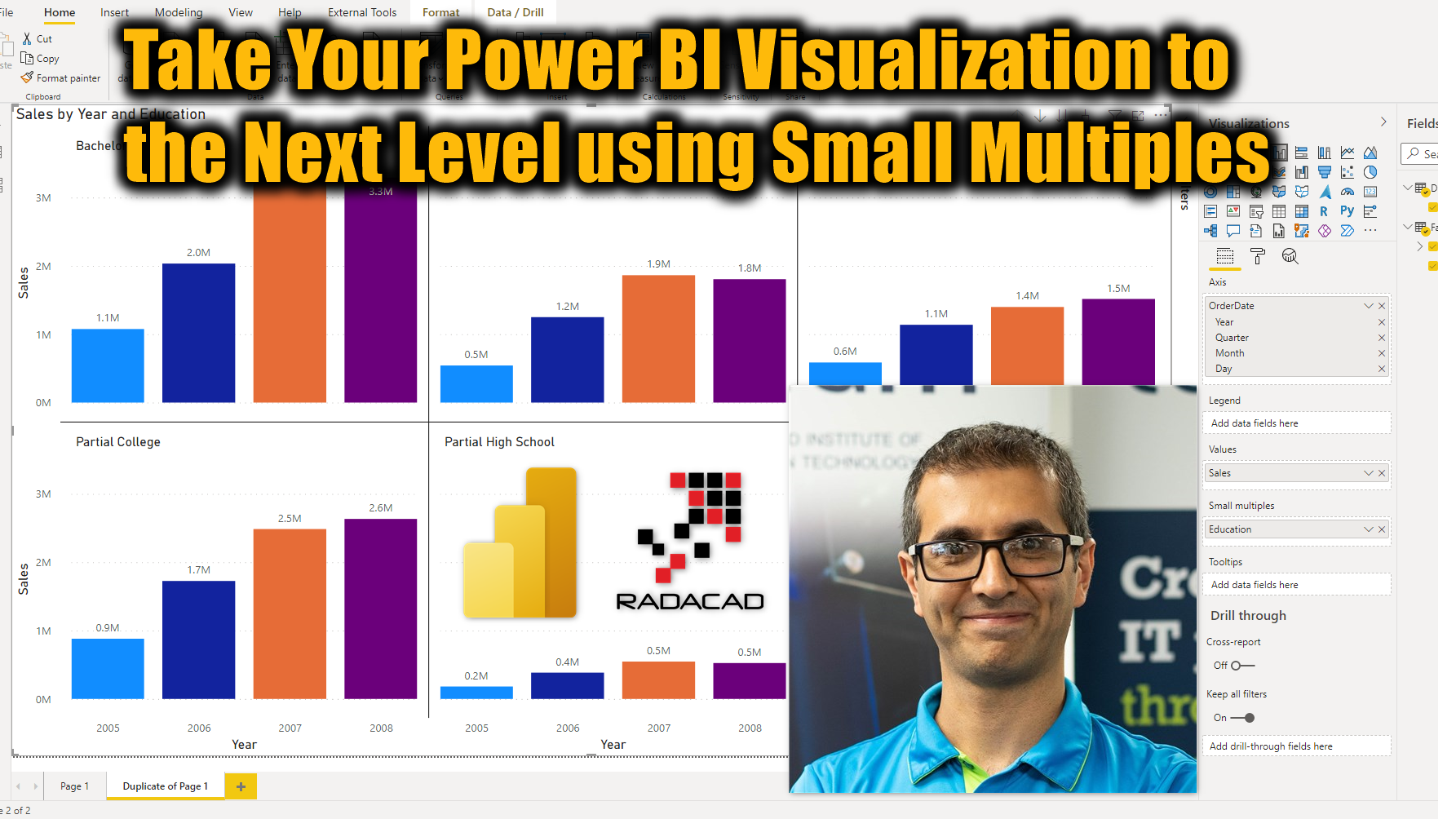 Визуализация Power bi студенты ID. Small multiples. RFM визуализация bi.