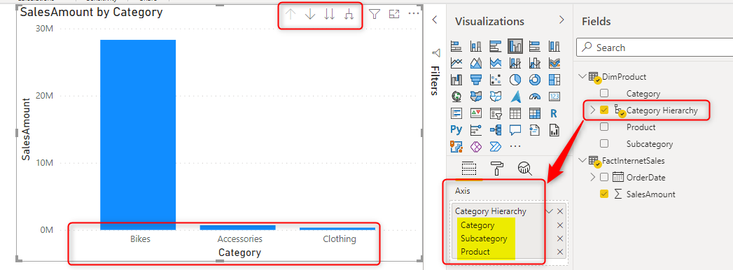 What A Power BI Hierarchy Is, And How To Use It? - RADACAD