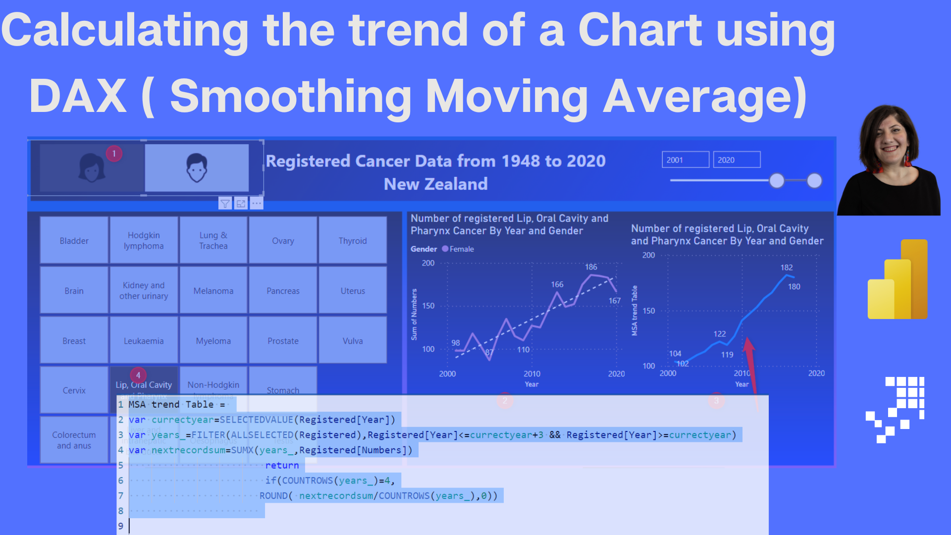 Calculating the trend of a Chart using DAX ( Smoothing Moving Average)