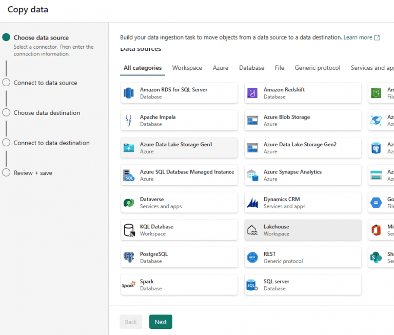 Fabric Data Factory: Copy Activity is More Than Copy - RADACAD